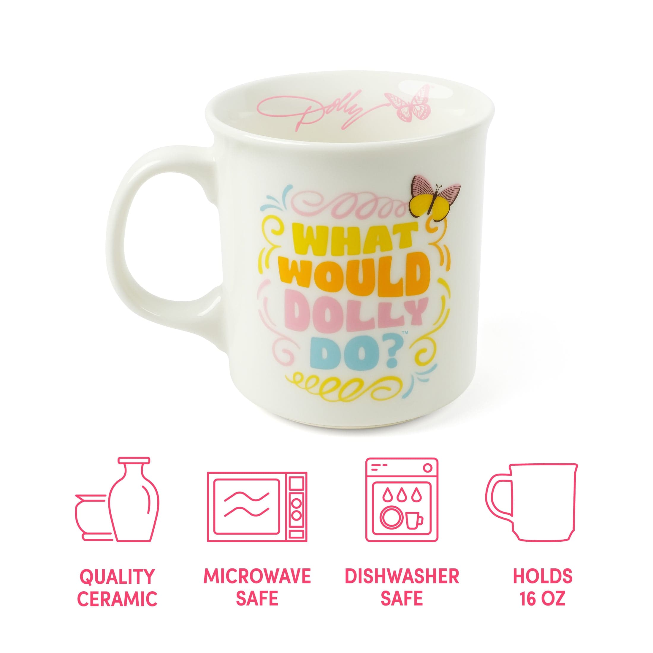 DOLLY MUG - WWDD?